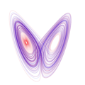 600px-Lorenz attractor.png